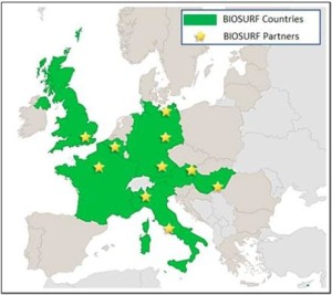 BIOSURF consortium countries (Source: BIOSURF)